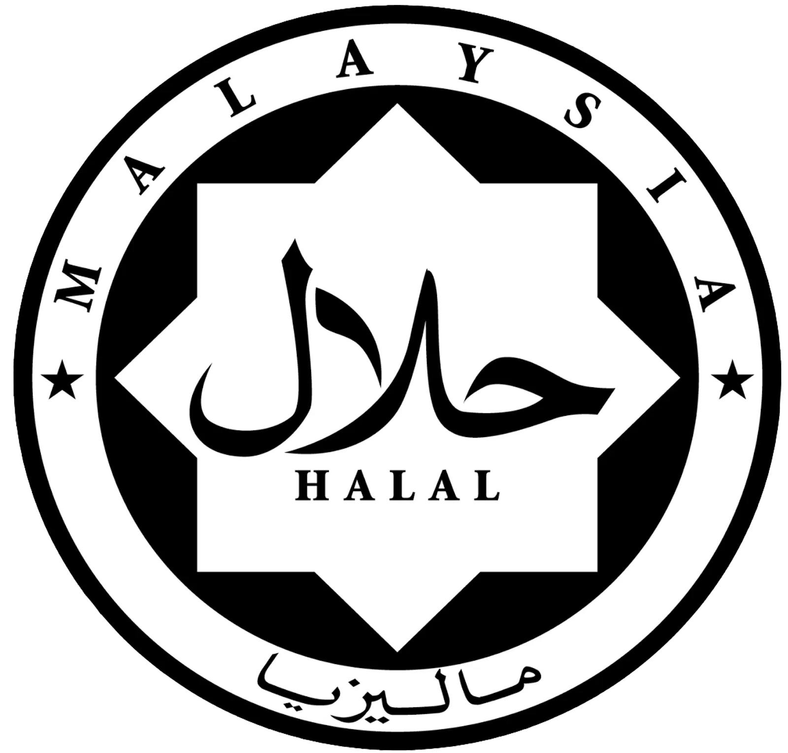Logo Halal JAKIM