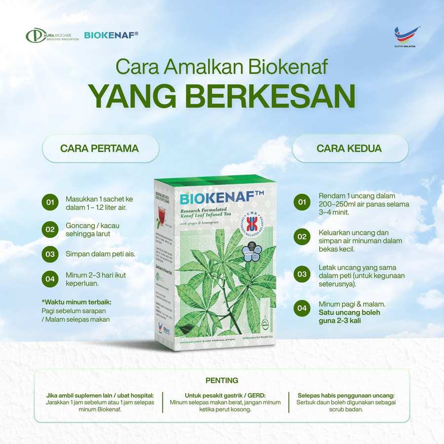 Cara Amalkan Biokenaf Yang Berkesan